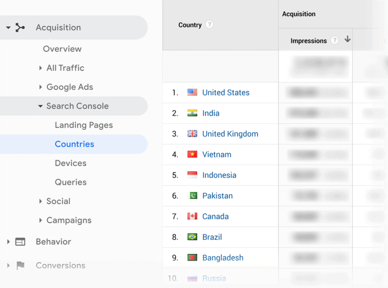 countries location data in google analytics