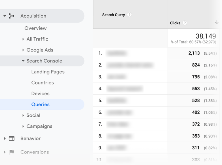 search queries data in google analytics